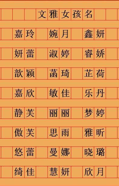 五行取名字|宝宝起名大全